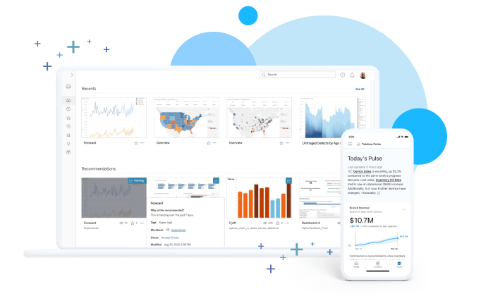 Tableau Cloud hero areto